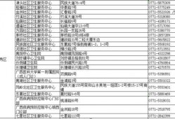 五一今日爆料 最近热门事件合集吃瓜